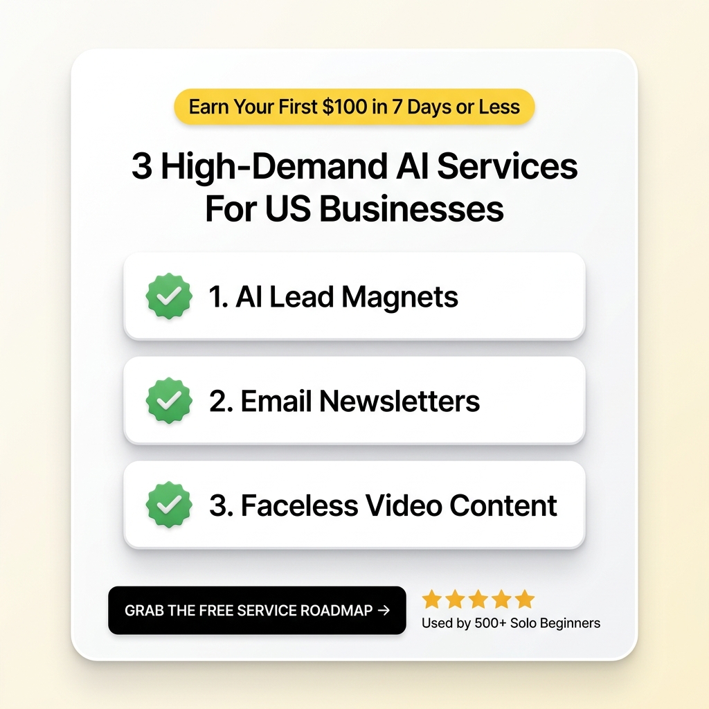 3 AI Services for US Businesses Roadmap Mockup